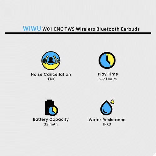 WIWU W01 ENC TWS Wireless Bluetooth Earbuds